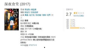 治愈动漫 短剧 在线观看,在线观看，轻松愉悦心情之旅